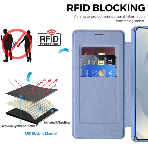 RFID Wallet MagSafe Flip Case with Camera Protection for Samsung Galaxy S26, Blue