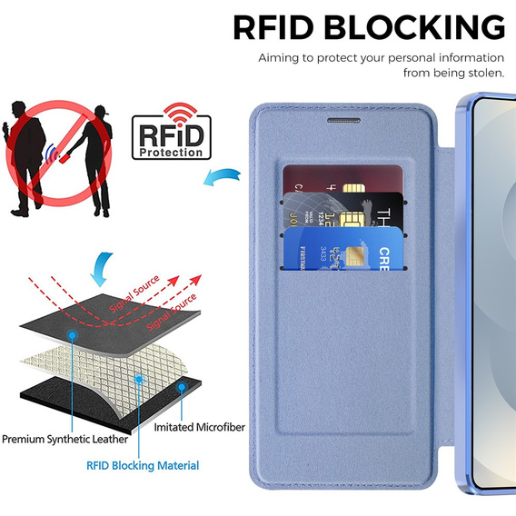 RFID Wallet MagSafe flip case with camera protection for Samsung Galaxy S26 Ultra