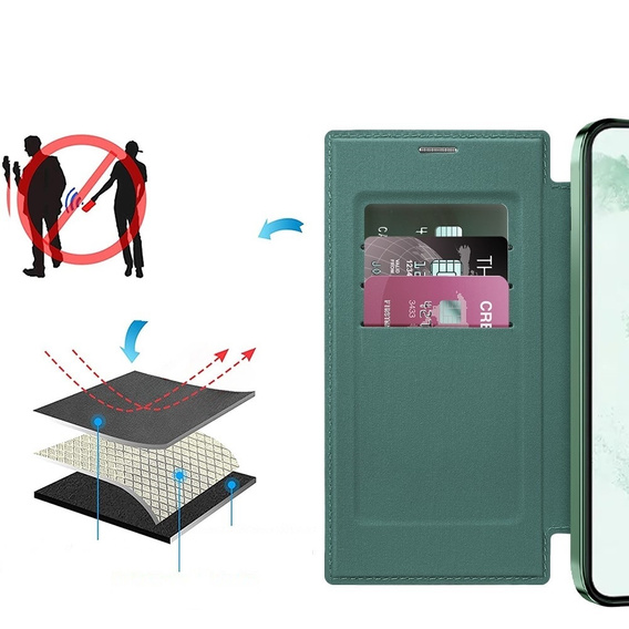 Flip case for Samsung Galaxy S22 Ultra 5G, RFID Wallet MagSafe CamShield, green