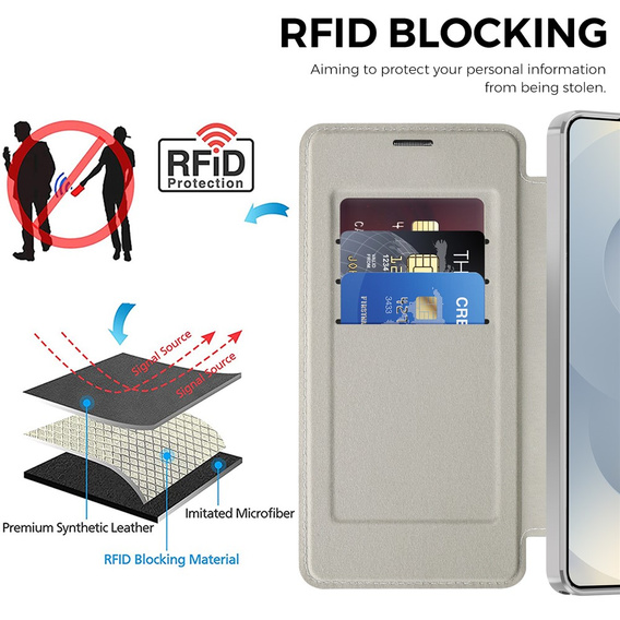RFID Wallet MagSafe flip case with camera protection for Samsung Galaxy S26 Ultra