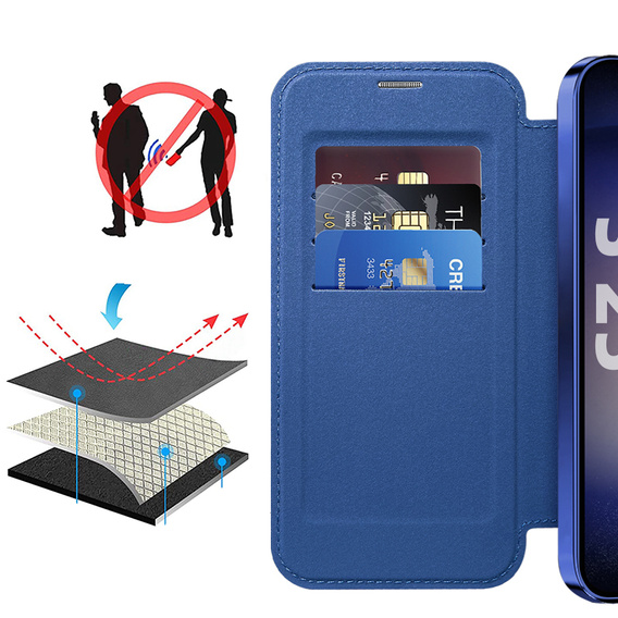 Flap case for Samsung Galaxy A17 5G, RFID Wallet, for MagSafe, transparent / navy blue