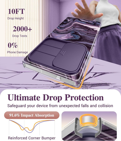 GVIEWIN Case for Samsung Galaxy S25 Ultra, Camera Slider – Quicksand/Purple