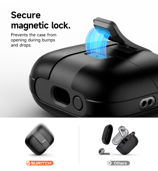 SURITCH protective case for headphones