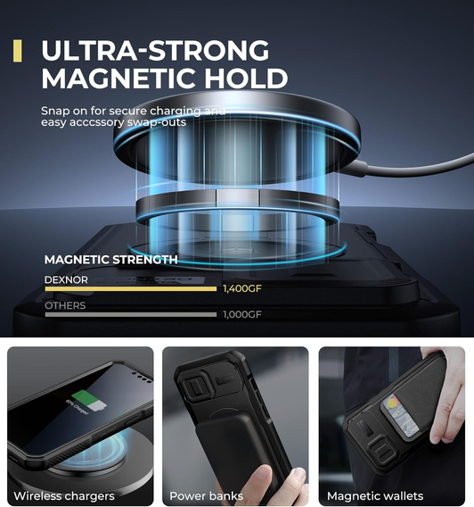 Dexnor CamProtect MagSafe armoured case for iPhone 13 / 14