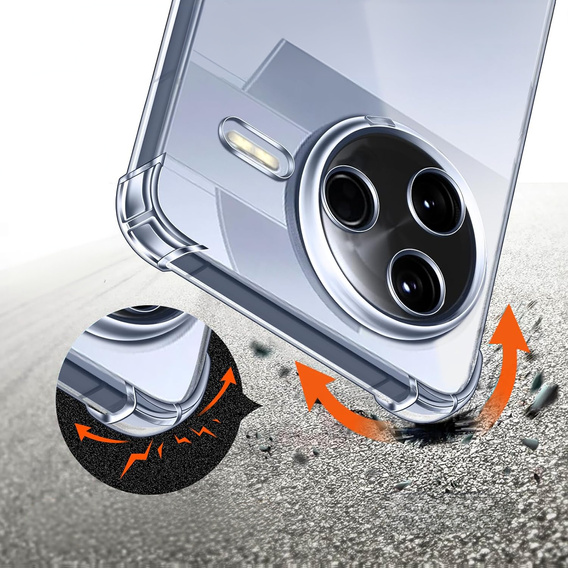 Case for Xiaomi Poco F7 Pro, Dropproof, transparent
