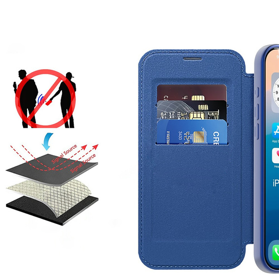 RFID Wallet MagSafe flip case with camera protection for iPhone 17 Pro Max