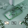 Case for iPhone 16 Plus, Electro MagSafe, green + Screen Glass