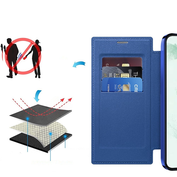 Flip case for Samsung Galaxy S22 Ultra 5G, RFID Wallet MagSafe CamShield, dark blue
