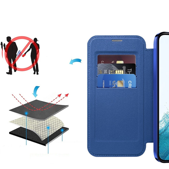 Flip case for Samsung Galaxy S22 5G, RFID Wallet MagSafe CamShield, dark blue