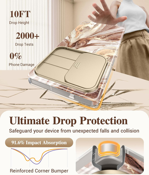 GVIEWIN Case for Samsung Galaxy S25 Ultra, Camera Slider – Topaz/Gold