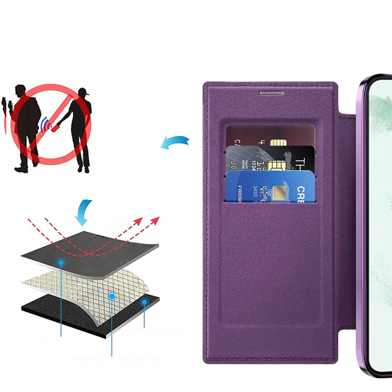 Flip case for Samsung Galaxy S22 Ultra 5G, RFID Wallet MagSafe CamShield, purple