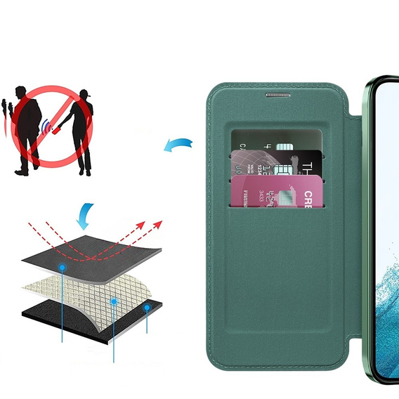 Flip case for Samsung Galaxy S22 5G, RFID Wallet MagSafe CamShield, green