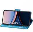 Flip case for Xiaomi Poco F7 Ultra, Butterfly, blue