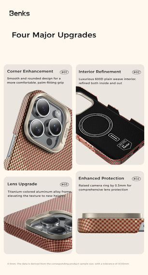 Benks Magnetic Golden Tide Kevlar 600D case for iPhone 16 Pro