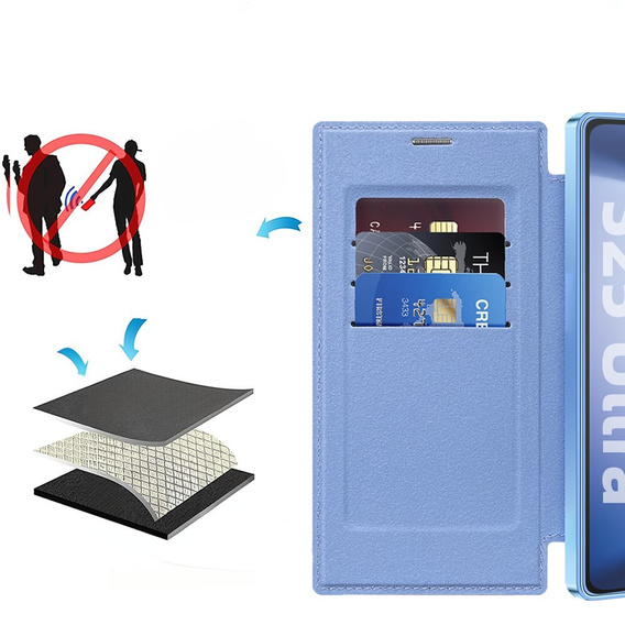 Flip case for Samsung Galaxy S25 Ultra, RFID Wallet MagSafe CamShield, blue