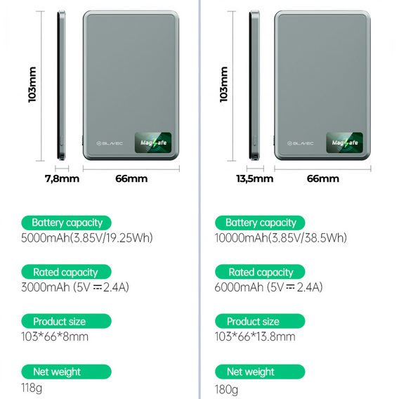 Blavec Power Bank 10000mAh BJ-03 Slim 13.5mm - Type C - 22.5W, MagSafe 3in1 - grey