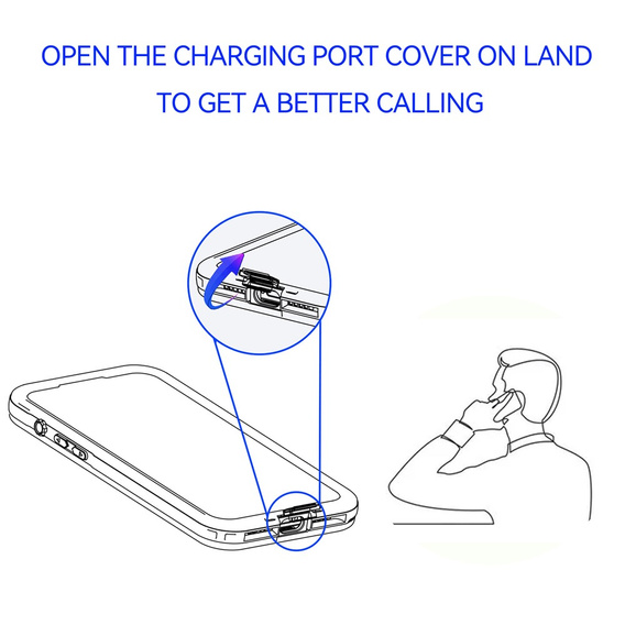 SHELLBOX GTM IP68 waterproof case with MagSafe for iPhone 17 Pro