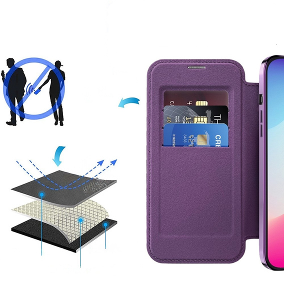 Flip case for iPhone 15 Pro, RFID Wallet MagSafe CamShield, purple