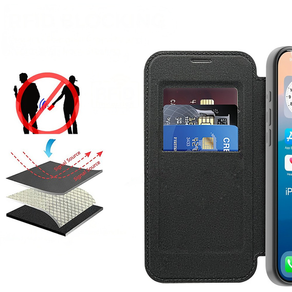 Wallet MagSafe RFID flip case with camera protection for iPhone 17 Pro Max